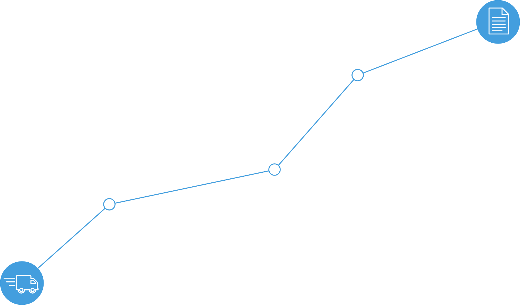 AlzaExpress delivery stats