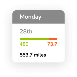 Fuel consumption report chart